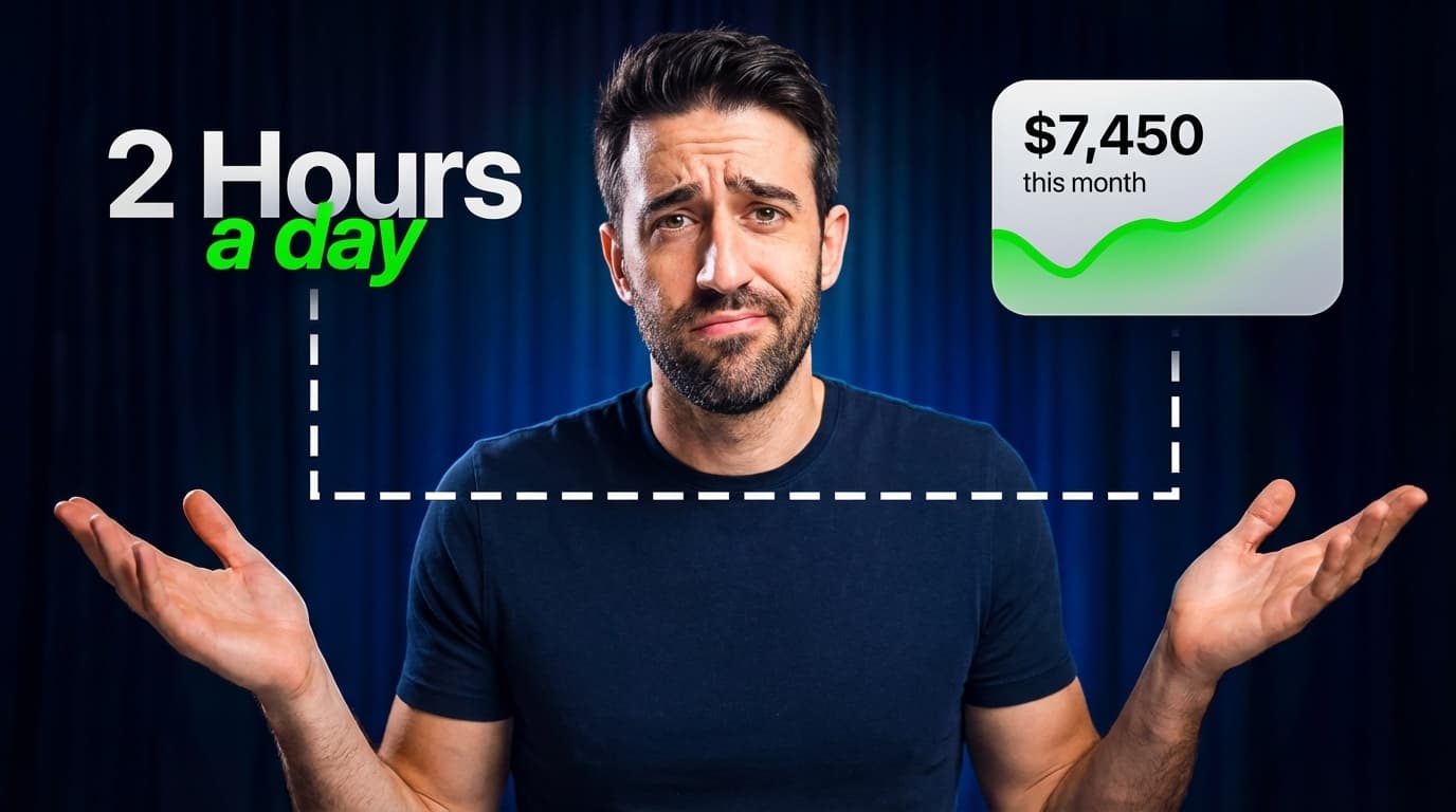 "2 Hours a Day"
